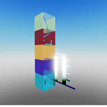 Close To A Tower
