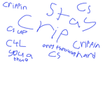 Crippin For Life
