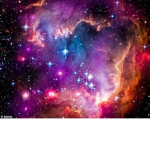 Galaxy’s
