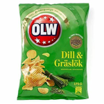 Ogge Fan Group