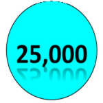 25,000 Total Bones Broken