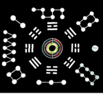 The Central Army of Joseon