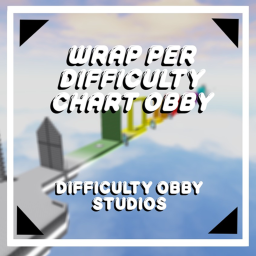 【 Wrap Around Per Difficulty Chart. 】