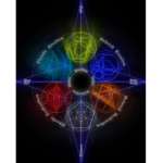 Elemental Gods [REAL GROUP FOR GAME]