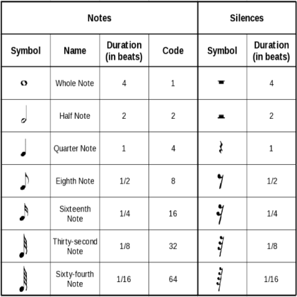music Roblox decal