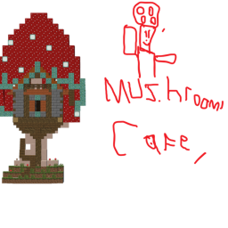 Mushroom Cafe