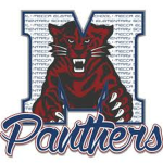 Mecca Elementary Panthers