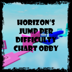 Horizon's Difficulty Chart Obby
