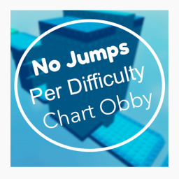 Lucas' No Jump Obby
