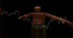 Mechanical Powers