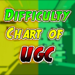 Difficulty Chart of UGC (UPD)