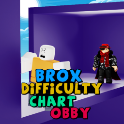 Brox's Difficulty Chart Obby