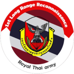 [ RTA. ] Long Range Recоnnaissance Patrоl