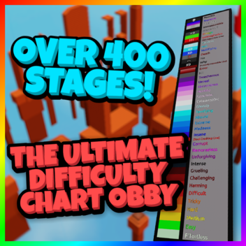 [🔥130] The Ultimate Difficulty Chart Obby