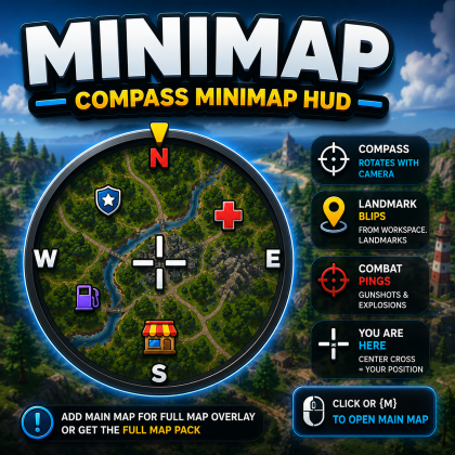 MiniMap Made by Zelgraz preview 1