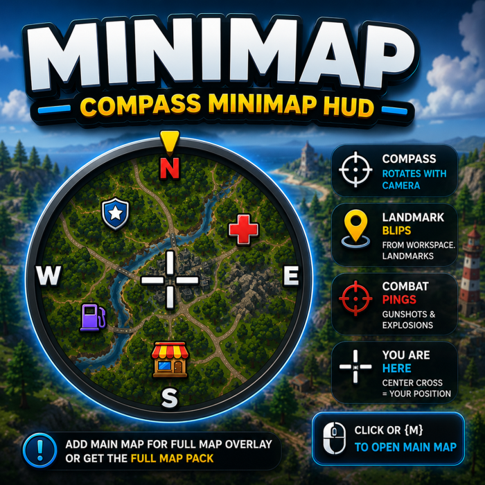 MiniMap Made by Zelgraz preview 1