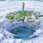 The Skylands (Update 1.1)