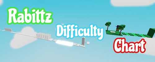 Rabittz Difficulty Chart (Halloween Update)