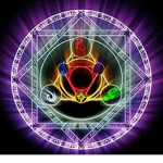 Elemental Hogwarts