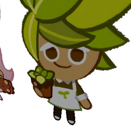 Characters