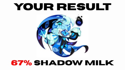 Cookie Run Kingdom Test