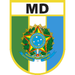 Forças Armadas dо Brasil