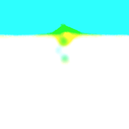 Brightness Experiment