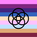 •Plurality safe space•