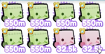 the world best gamer group