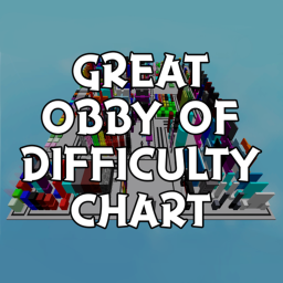 Lucifer's Difficulty Chart Obby