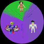 cool personas [official]