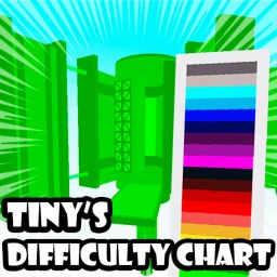 Tiny's Difficulty Chart Obby icon