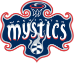 [NBL-G] Washington Mystics