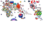 Countryballs Squad