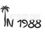 Another Day In 1988