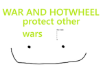war and hotwheel