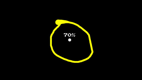 draw a Perfect Circle
