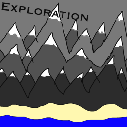 Exploration! (Pre Alpha)
