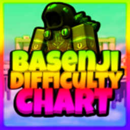 Basenji's Difficulty Chart Obby