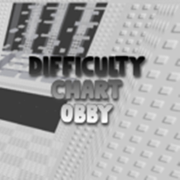 Difficulty Chart Obby