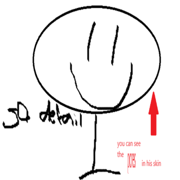 not very detailed game