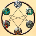 Elemental Guardians (Ahriah)