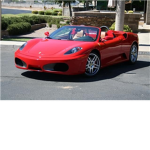 Ferraris rule
