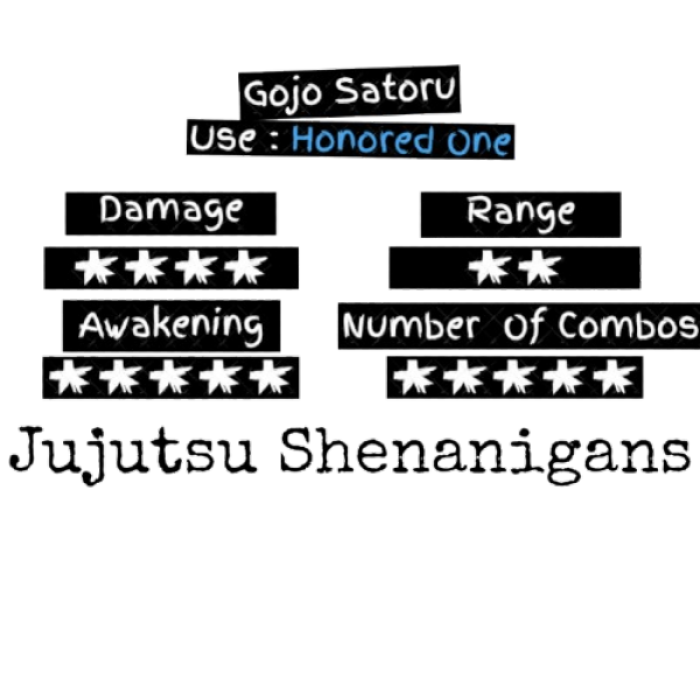 Gojo_Rank Roblox decal