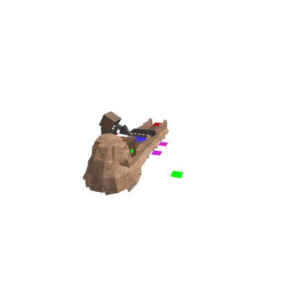 TestTyc
