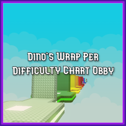Dino's Wrap Per Difficulty Chart Obby