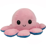 octogroupocto