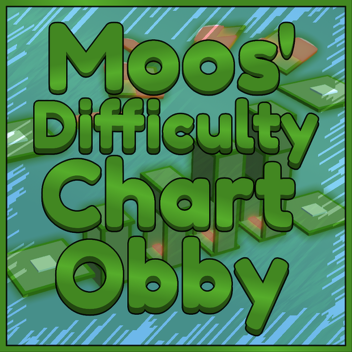[New] Moos’ Difficulty Chart Obby