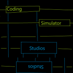 Coding simulator studio
