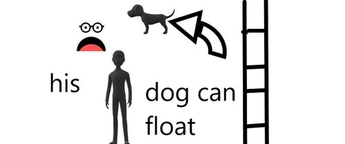 Float.